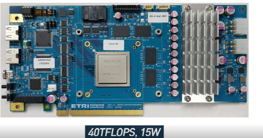 ETRI가 국내 최초로 개발한 AI반도체 '알데바란(AB)9'. ETRI 제공
